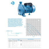 Насос поверхневий відцентровий CPM158E (ZEGOR)