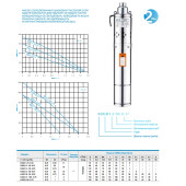 Насос глибинний шнековий 3QGD1.2-30-0.37-10M (ZEGOR)