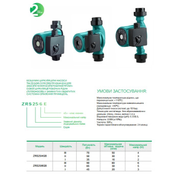 Насос циркуляционный ZRS25/4E (ZEGOR) 2