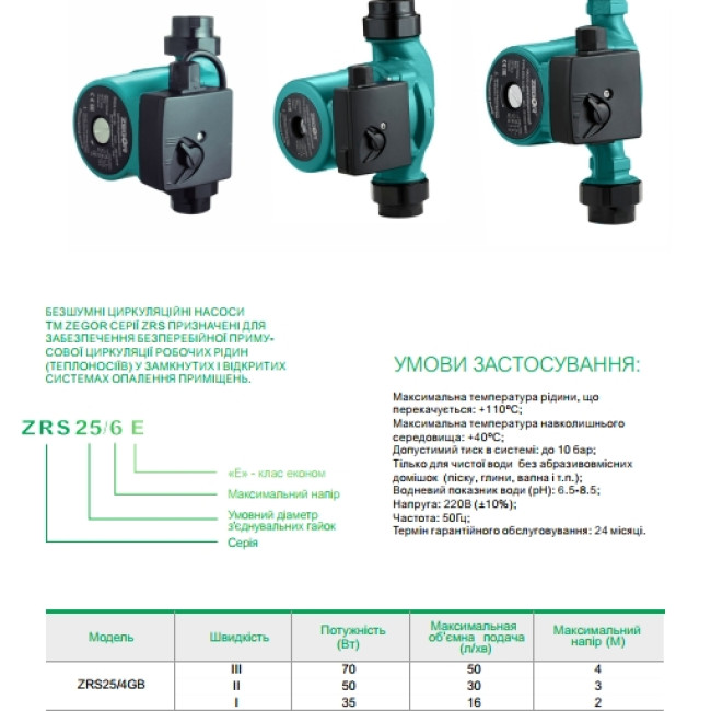 Насос циркуляційний ZRS25/4E (ZEGOR)