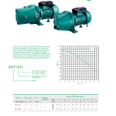 Насос поверхностный центробежный AET-120L (ZEGOR)