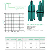 Вибрационный насос ZVM60B-10 (ZEGOR)