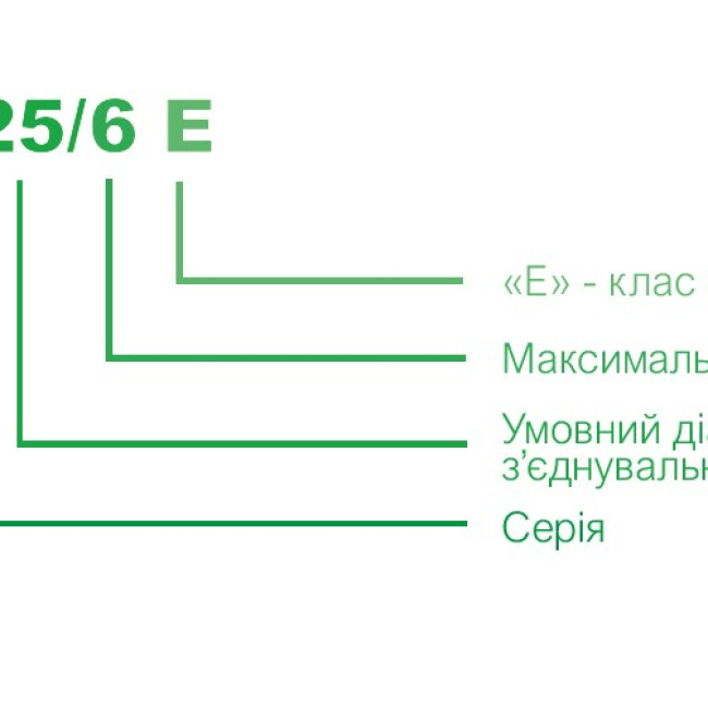 ZRS25/4E