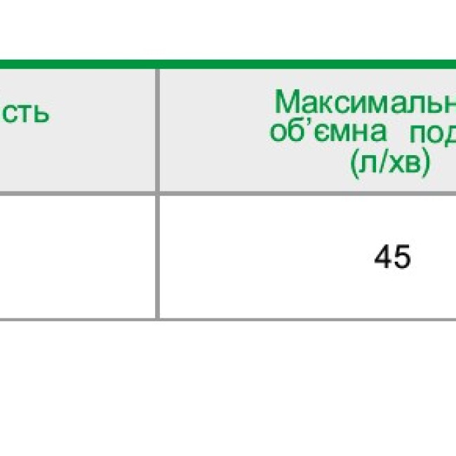 ZRS25/4E