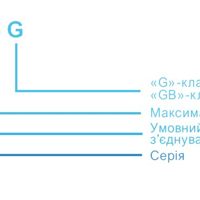 ZRS32/6GB