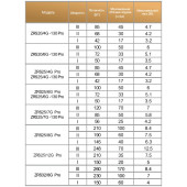 ZRS25/4G-130Pro Насос циркуляційний