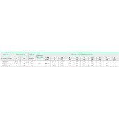 AQD1100DF Насос  дренажно-фекальний