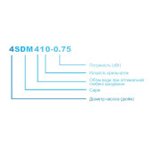 3SDM217-0.55