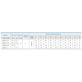 3SDM217-0.55