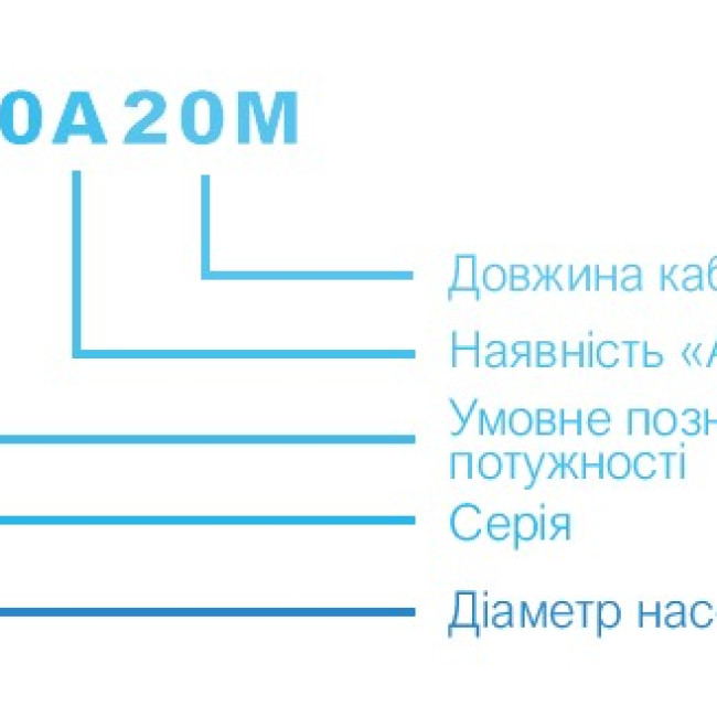 4SKM100A-20M
