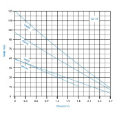 4SKM100A-20M