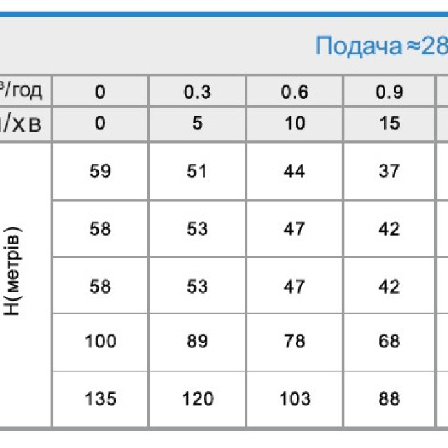 4SKM100A-20M