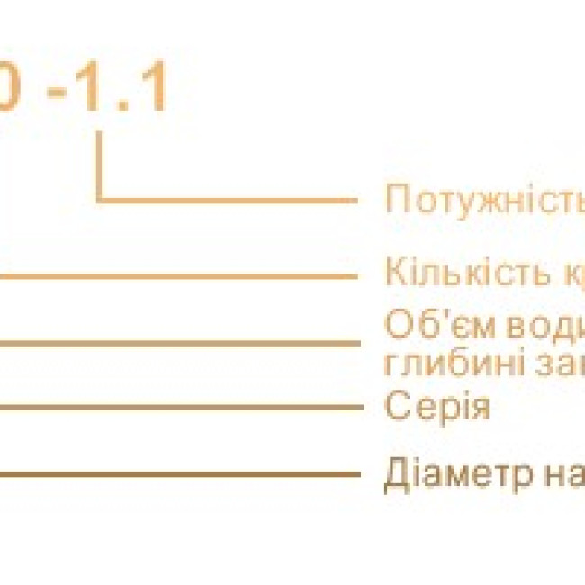 4SRM813-1.5