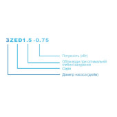 3ZED1.5-0.75