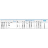 3.5ZEF2/8-0.37  