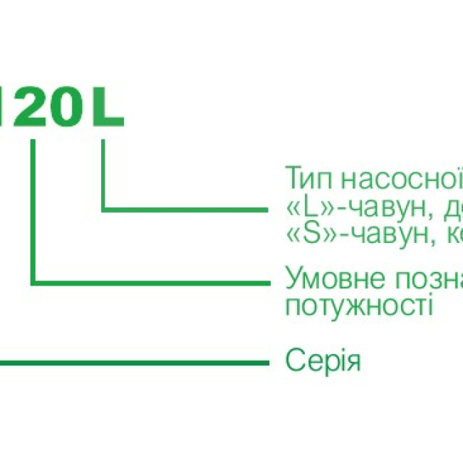 AET-120L